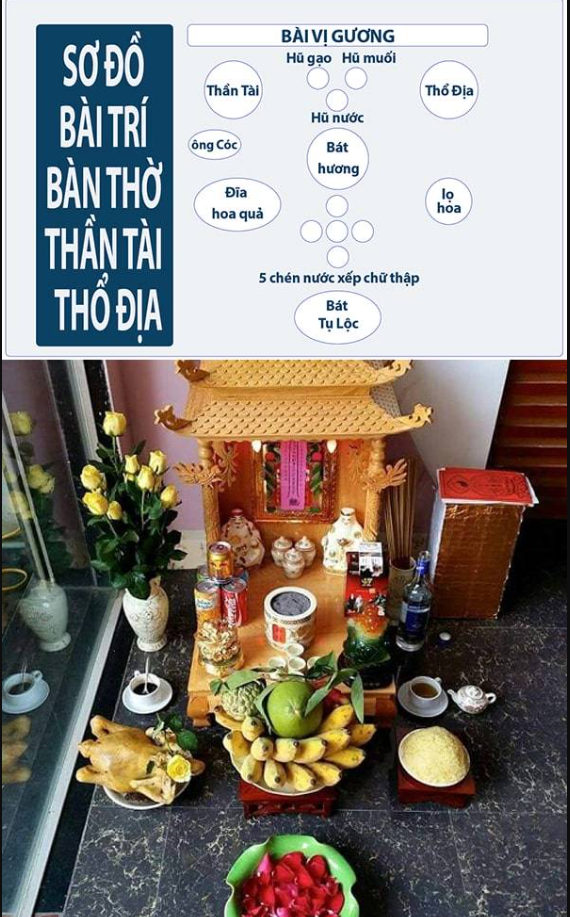 Hướng Thần Tài là hướng nào.png